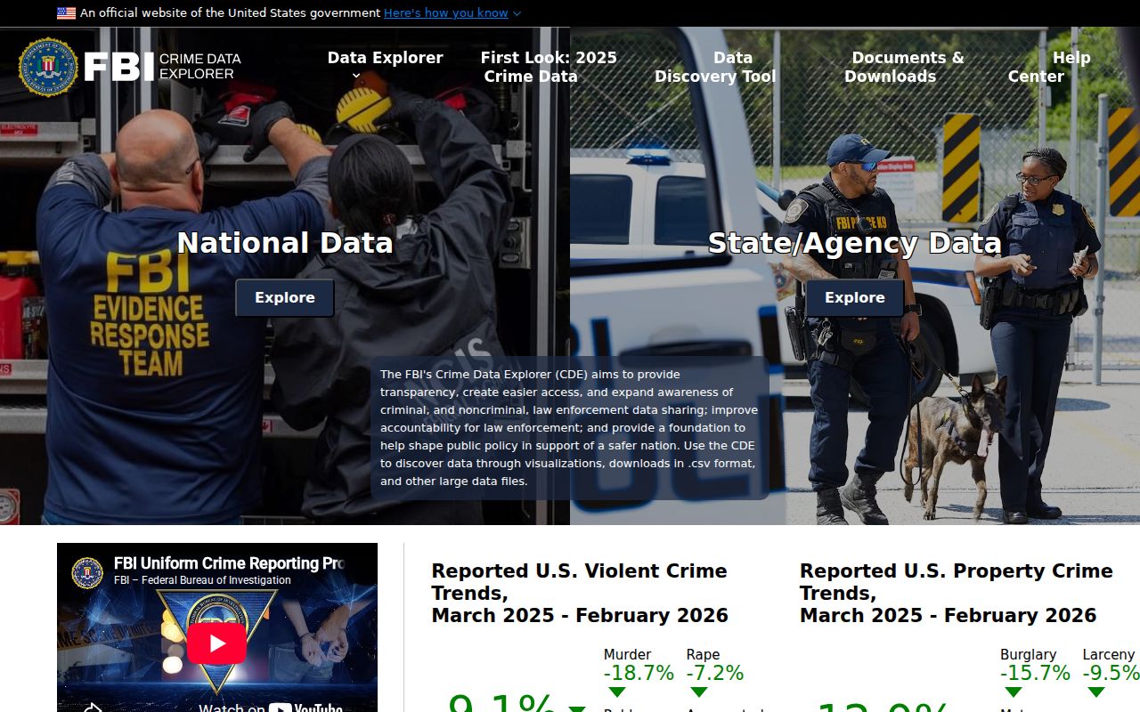 Dale County criminal record context in FBI Crime Data Explorer